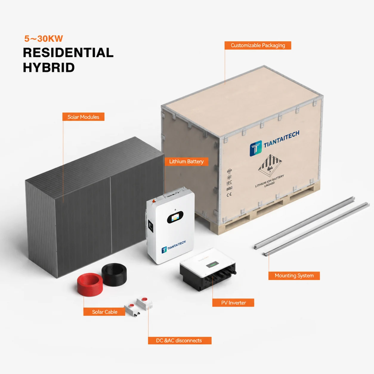 TiantaiTech residential hybrid energy storage package